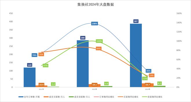 蛮啾都扑街了咋还有厂商不信邪CQ9电子登录注册米哈游鹰角