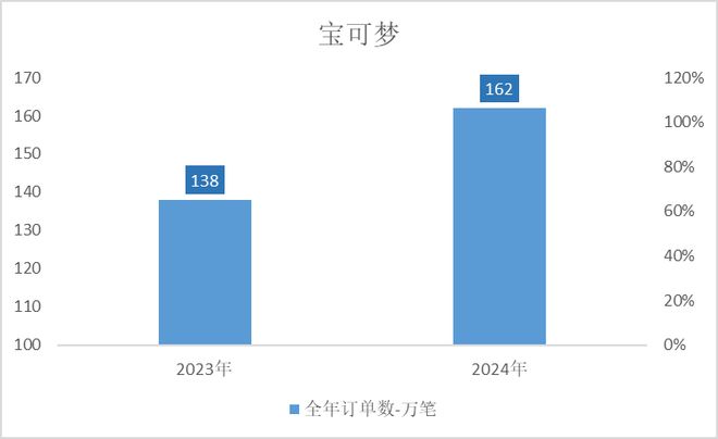 蛮啾都扑街了咋还有厂商不信邪CQ9电子登录注册米哈游鹰角(图6)