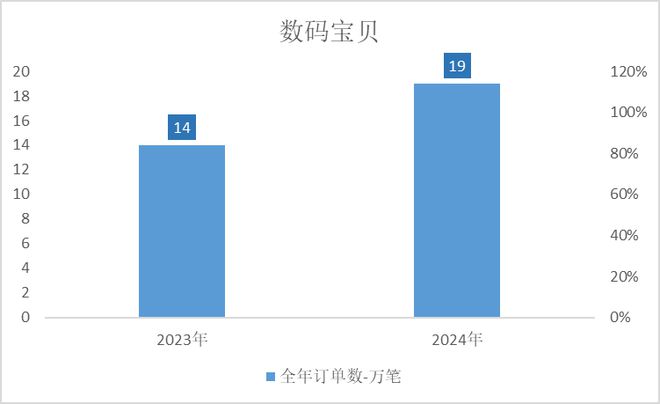 蛮啾都扑街了咋还有厂商不信邪CQ9电子登录注册米哈游鹰角(图20)