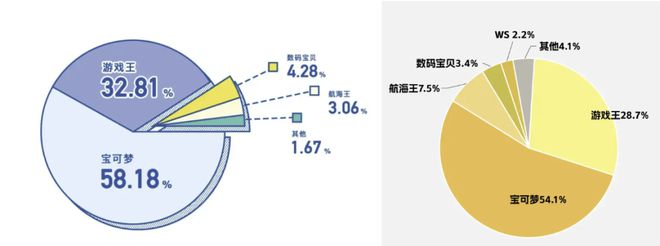 蛮啾都扑街了咋还有厂商不信邪CQ9电子登录注册米哈游鹰角(图23)
